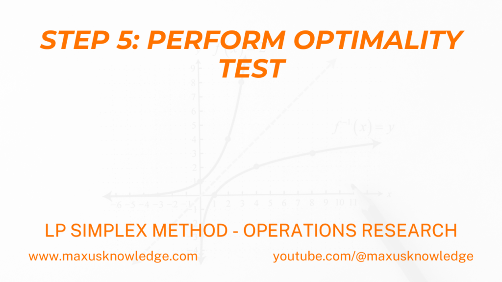 Solving LP problems using simplex method - Examples of LPP