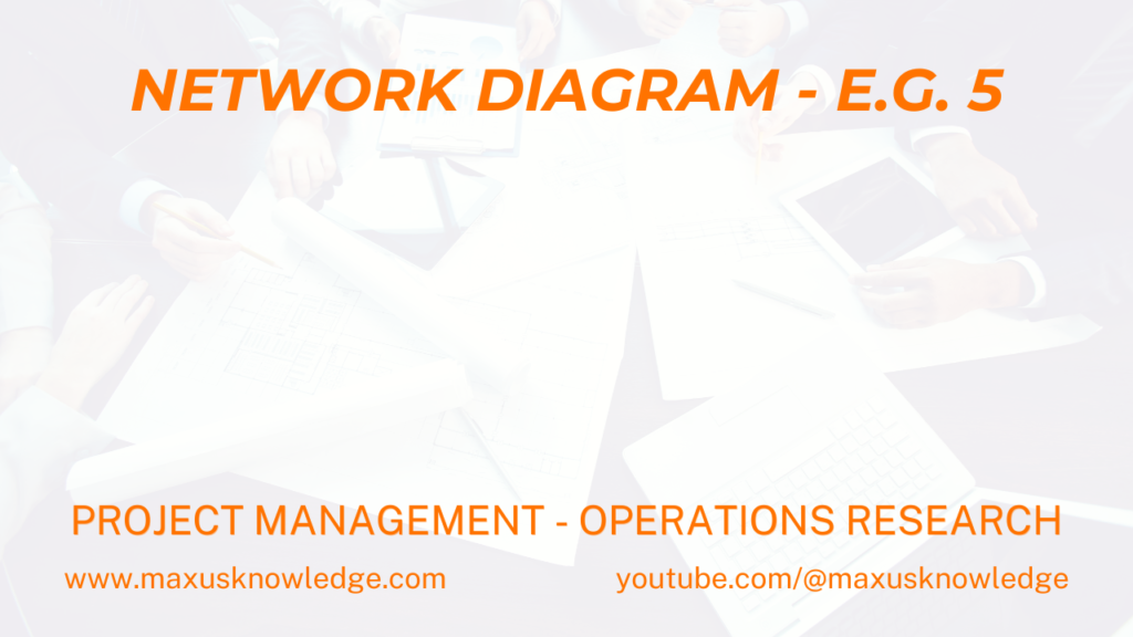 What is Project management: Principles, concepts and examples
